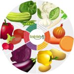 Raschel zsák 50*80 cm (citromsárga)